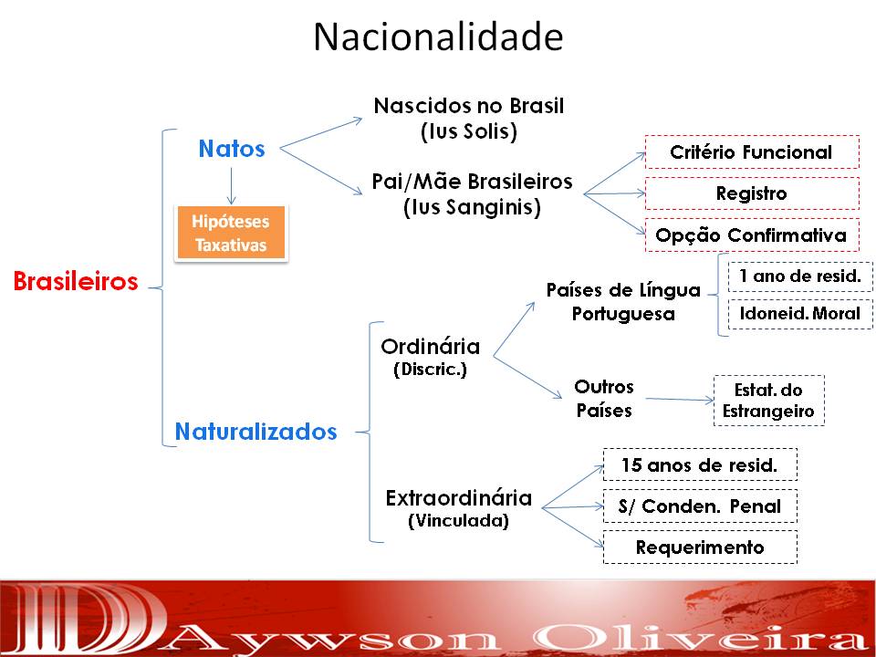 Direito Penal Esquematizado Parte Geral Pdf File